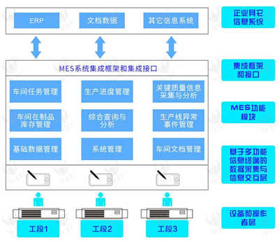 四川男女羞羞无遮挡